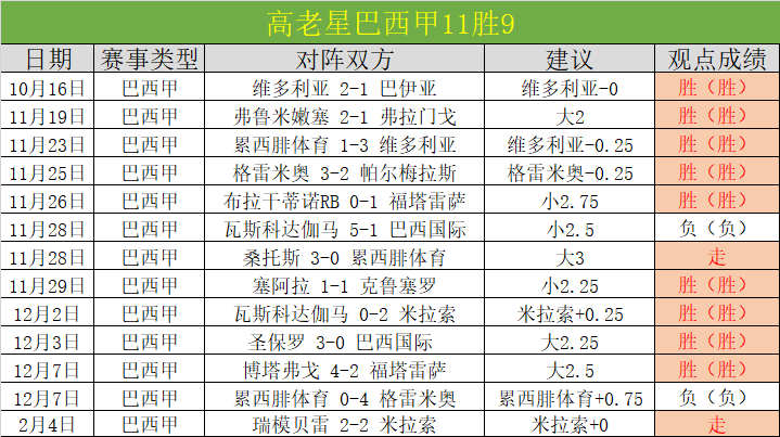 意体育法庭,维持那不勒,斯负尤文图,足球即时比分,世界杯足球赛事即时比分,直播中文版