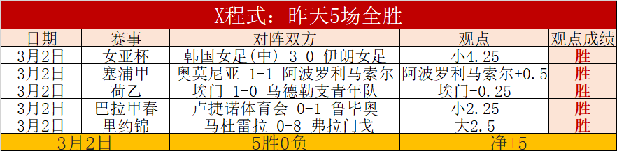 皇马瞄准恩,佐与罗梅罗,热刺罗梅罗,足球即时比分,世界杯足球赛事即时比分,直播中文版