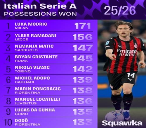 大乐透期号,专家推荐,火炬无限,足球即时比分,世界杯足球赛事即时比分,直播中文版