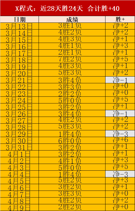 周日,日职联前瞻,町田泽维亚,足球即时比分,世界杯足球赛事即时比分,直播中文版
