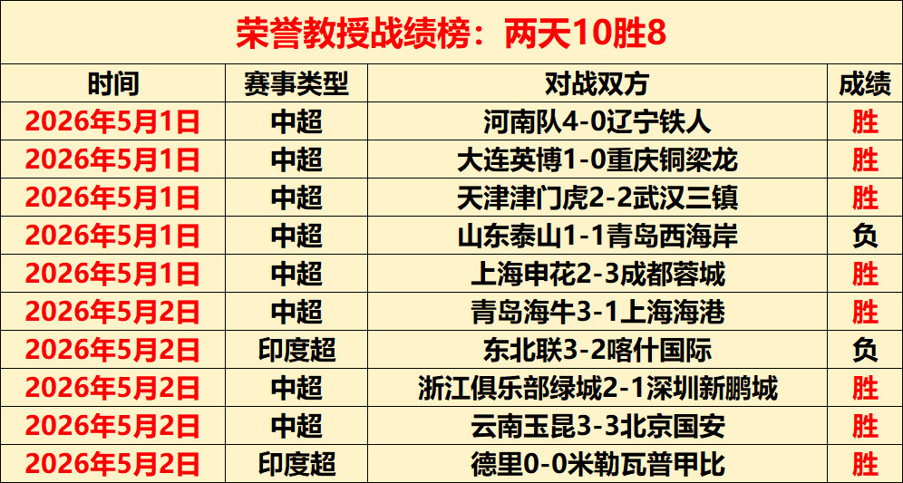 Pokemon,玩家惧怕洗,翠索罗亚克,足球即时比分,世界杯足球赛事即时比分,直播中文版