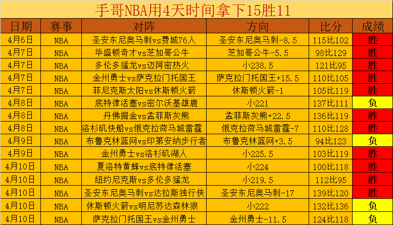 巴东南杯大,乐透期号专,家推荐质合,足球即时比分,世界杯足球赛事即时比分,直播中文版
