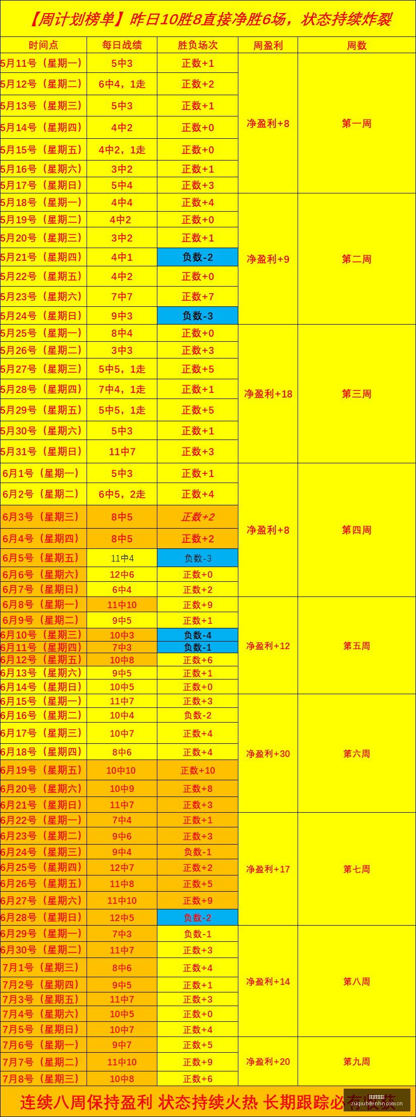 足球即时比,分世界杯足,球赛事即时,足球即时比分,世界杯足球赛事即时比分,直播中文版
