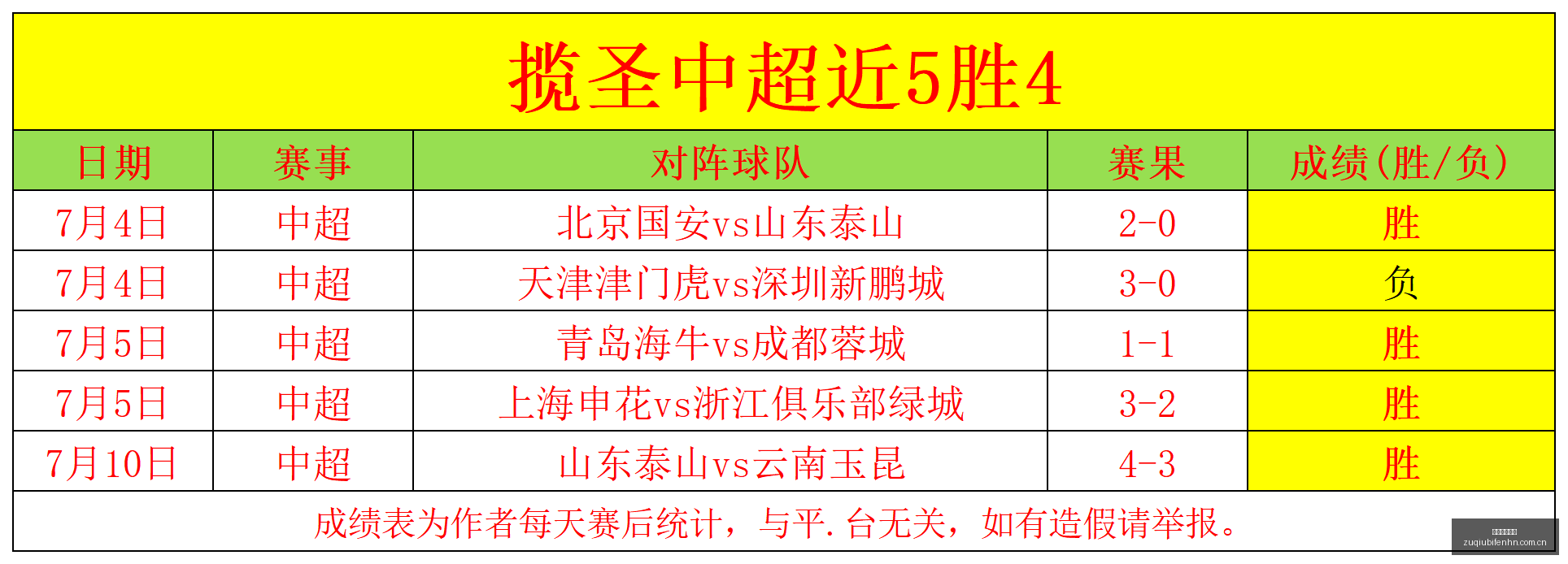 足球即时比,足球即时比分,世界杯足球赛事即时比分,足球即时比分,世界杯足球赛事即时比分,直播中文版