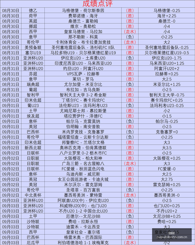 赛季前瞻,马刺官方确,认续约卡斯,即时开奖,即时开奖平台,即时开奖官网,即时开奖app