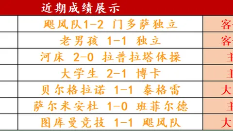 索斯盖特严正提醒拉什福德与格里利什，并公布2025欧洲杯预选阵容！