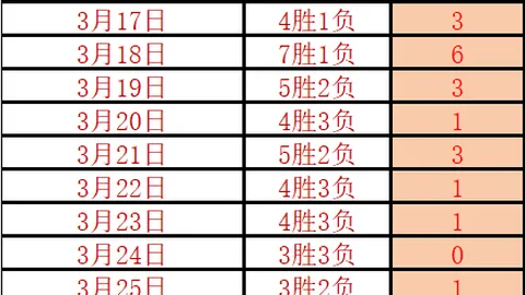 大乐透期号专家推荐：图库曼竞技VS拉普拉塔体操胜负预测