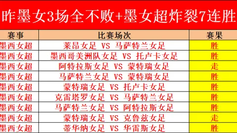 NBA近11中9分析：连败雄鹿主场能否逆袭