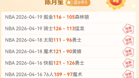 2025年广西少儿羽毛球U系列赛事完美收官。