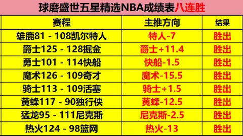 吴宜泽夺冠，巫师神助攻，败中带喜