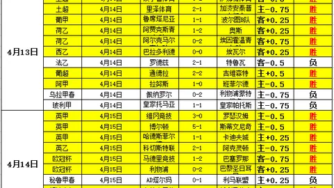 大乐透期号专家复仇推荐分析