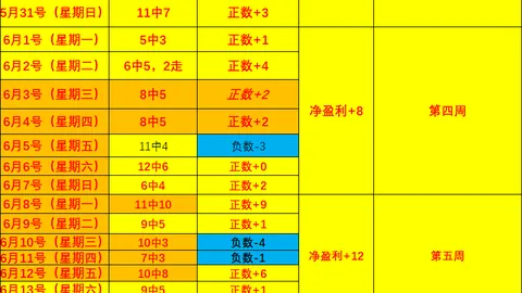 足球即时比分世界杯足球赛事即时比分新动作落地引发关注